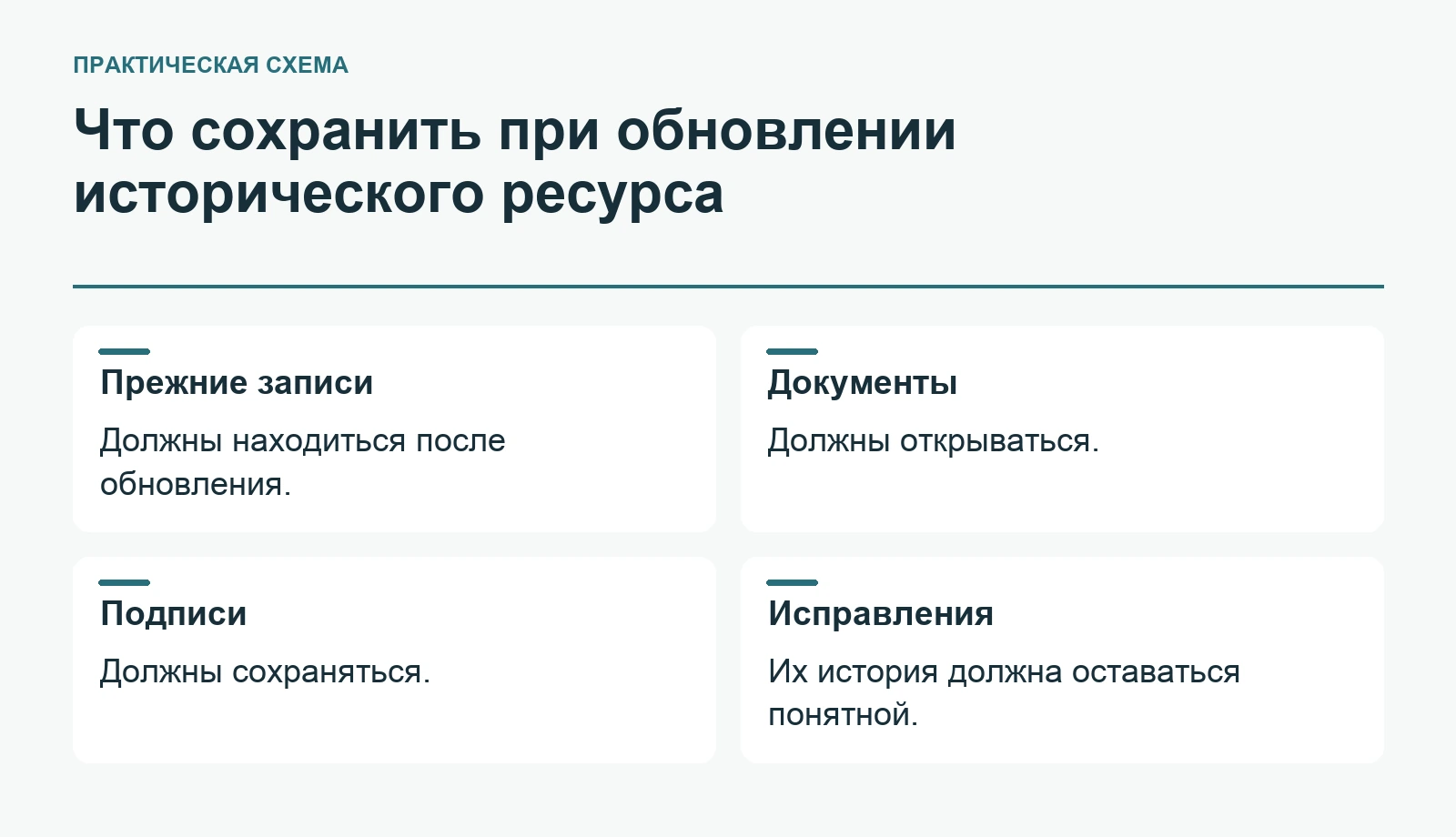 Что сохранить при обновлении исторического ресурса